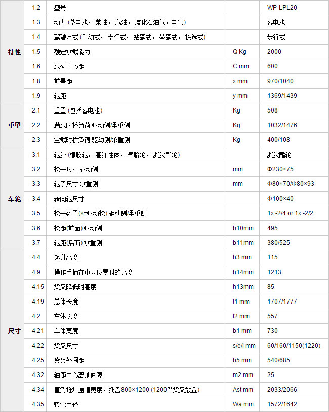 長沙市偌力機械設(shè)備有限公司,長沙升降平臺,湖南升降平臺,長沙電動叉車 長沙市偌力機械設(shè)備有限公司,長沙升降平臺,湖南升降平臺,長沙電動叉車